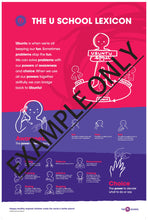 Load image into Gallery viewer, U School Lexicon poster - OVERVIEW