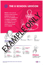 Load image into Gallery viewer, U School Lexicon poster - OVERVIEW